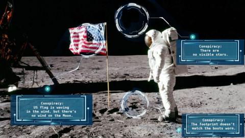 Annotated photo of an astronaut standing on the Moon next to a US flag