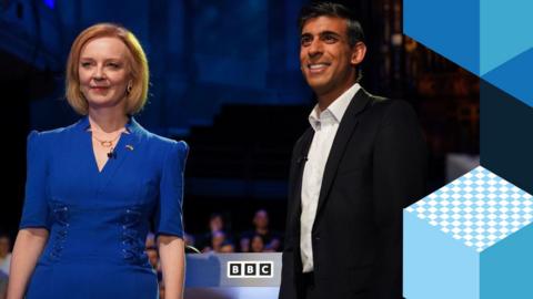 Liz Truss and Rishi Sunak