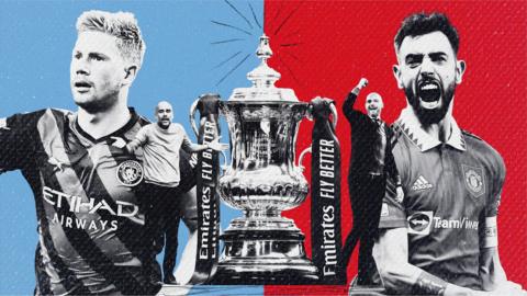 Manchester derby FA Cup final graphic