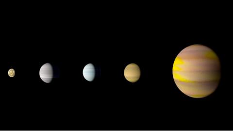 Kepler-90