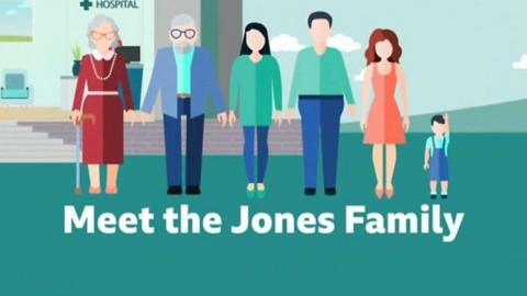 The Jones family