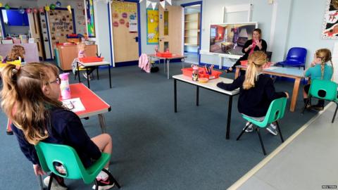 A primary school classroom