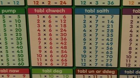 Times tables in Welsh