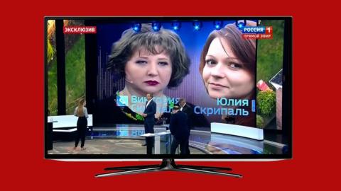 Graphic of TV showing Rossiya 1