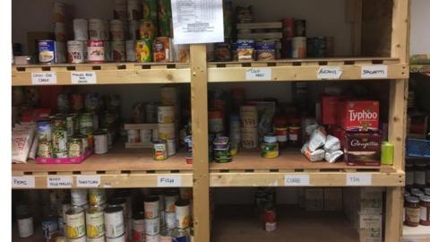 Food bank donations