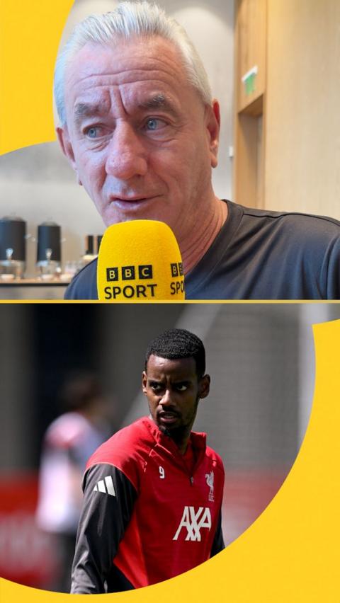 Ian Rush and Alexander Isak