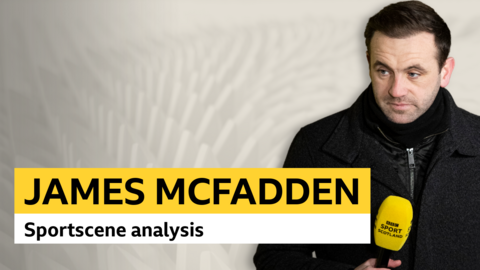 James McFadden Sportscene Analysis