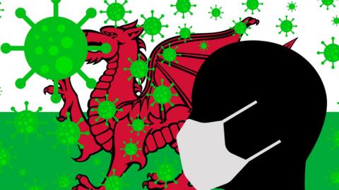 Covid Wales graphic