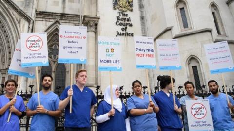 Junior doctors' protest