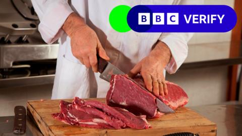 Butcher cuts beef
