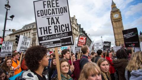 Tuition fees protest, London 2015