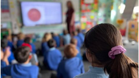 Children in a classroom