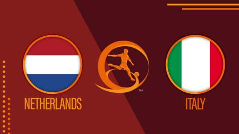 Graphic of Netherlands v Italy