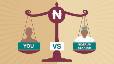 Weighing scales with Nigerian senator on one side, silhouette of figure called "You" on the other.