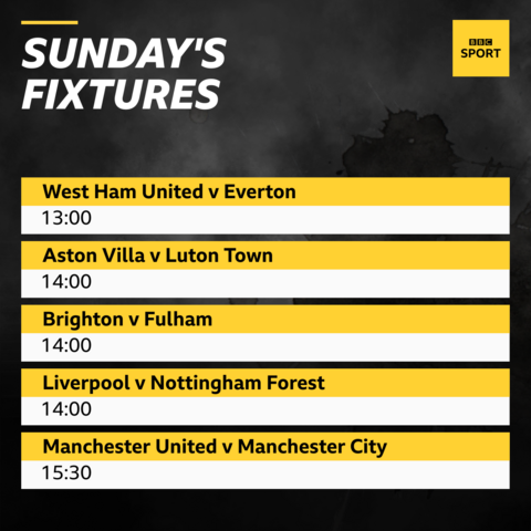 Sunday's Premier League fixtures: West Ham v Everton, Aston Villa v Luton Town, Brighton v Fulham, Liverpool v Nottingham Forest, Man Utd v Man City