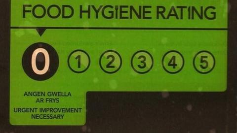 food hygiene rating sticker