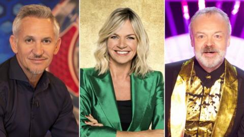 Gary Lineker, Zoe Ball and Graham Norton