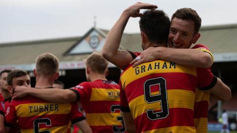 Partick Thistle v Arbroath