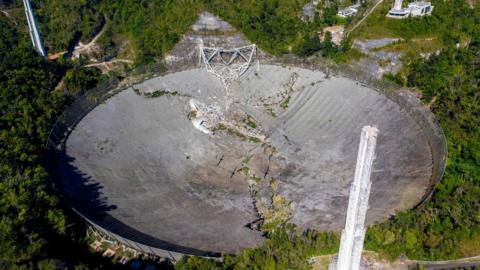 An aerial view shows the damage at the Arecibo Observatory after one of the main cables holding the receiver broke in Arecibo, Puerto Rico, on December 1, 2020.