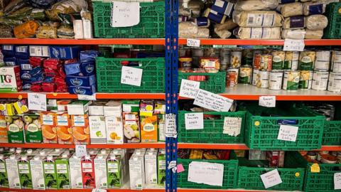 Items in a food bank