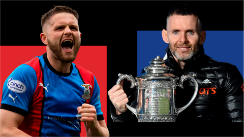 Scottish Cup preview graphic