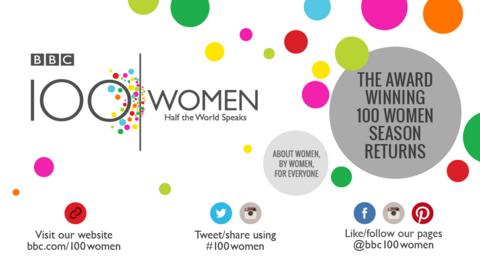 100 Women logo
