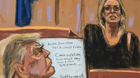 Donald Trump and Stormy Daniels in court, a sketch