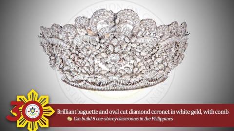 Image of a coronet from the Philippines Commission on Good Government