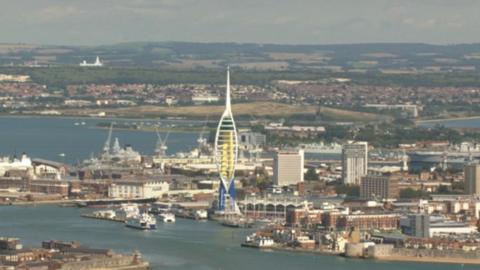 Portsmouth