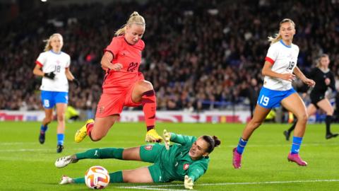 England's Beth Mead (left) attempts to get a shot past Czech Republic goalkeeper Olivie Lukasova