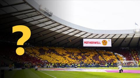 Scottish Cup final graphic