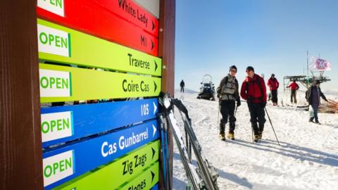 CairnGorm Mountain resort