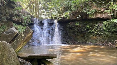 Goit Stock Waterfall