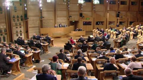 Holyrood vote