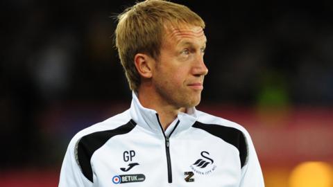 Graham Potter