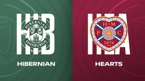 Hibernian and Hearts badges