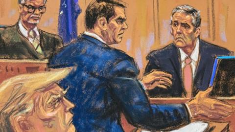 Court sketch of cross-examination on Monday