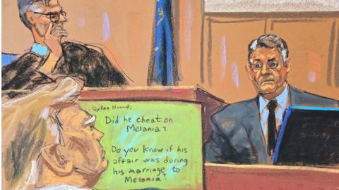 Donald Trump courtroom sketch