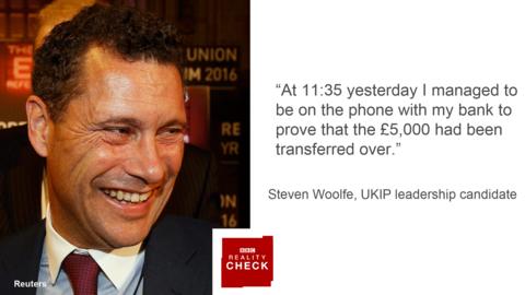 Steven Woolfe saying: At 11:35 yesterday I managed to be on the phone with my bank to prove that the £5,000 had been transferred over.