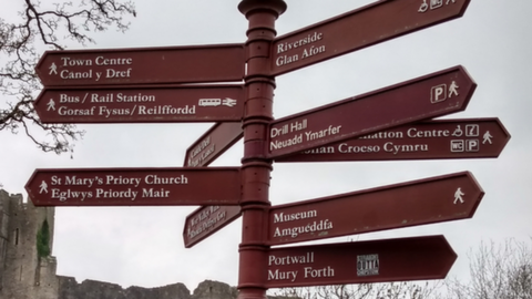 Street signs Monmouthshire