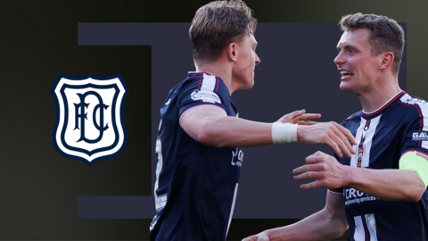 Luke Graham and Ethan Hamilton