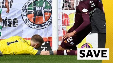 Watch Joe Hart's double save - which kept Celtic ahead against Hearts in their Scottish Cup quarter-final - from all angles.