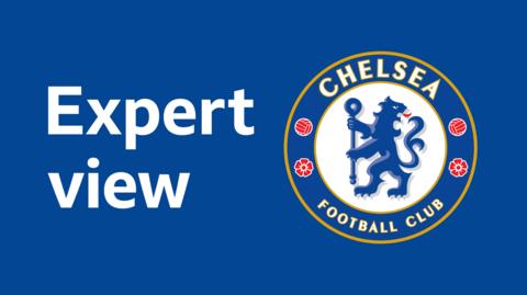 Expert view banner