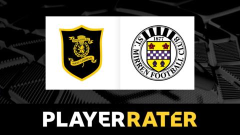 Player rater