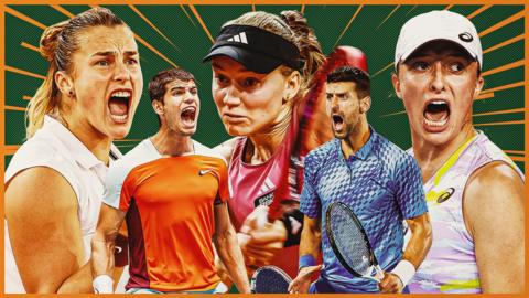 Aryna Sabalenka, Carlos Alcaraz, Elena Rybakina, Novak Djokovic and Iga Swiatek are the French Open favourites