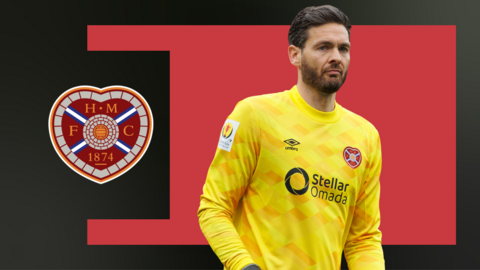 Craig Gordon