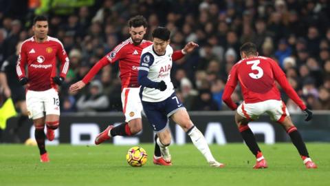 Son Heung-min and Bruno Fernandes