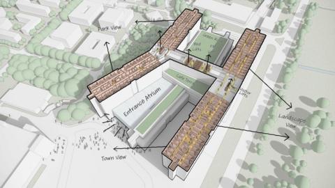 Drawing of the new hospital. The building is landscaped and the entrance atrium and a green roof can be seen.