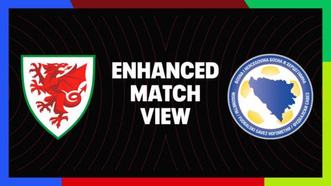 BBC Augmented reality graphic for Wales v Bosnia