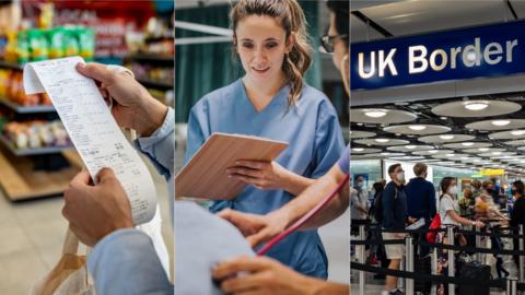 Costau byw/iechyd/mewnfudo